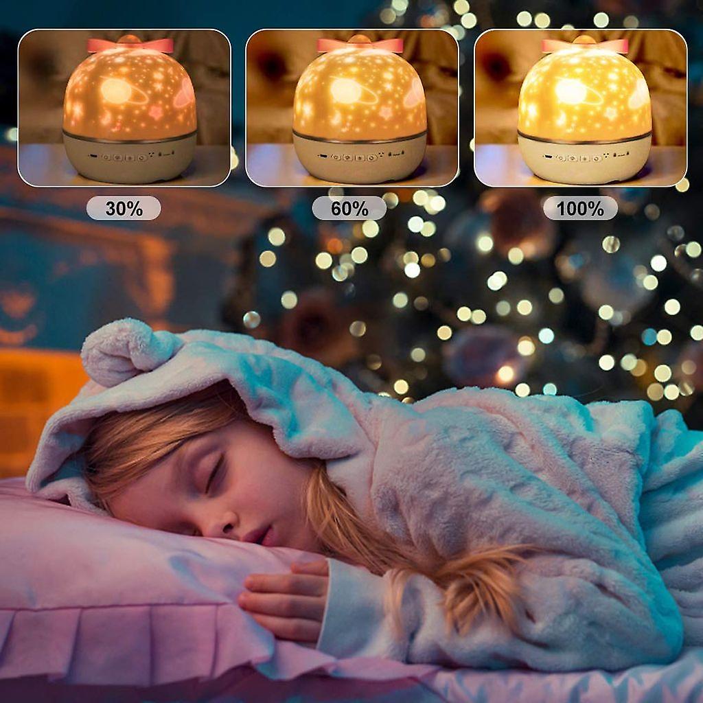 DreamGlow – Nachtlicht Mit Projektor Und Fernbedienung